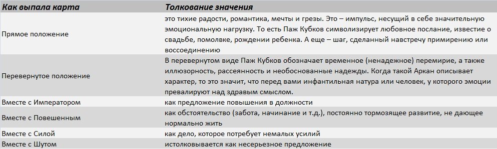 Женщина в управлении государством индивидуальный проект